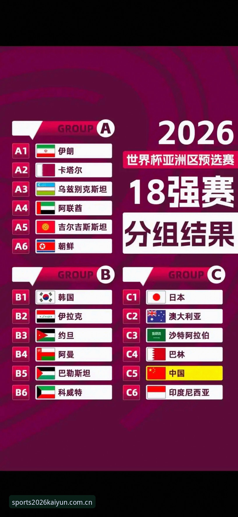 U17世界杯抽签结果全面解读：中国男女足签运如何？KAIYUN体育平台深度分析