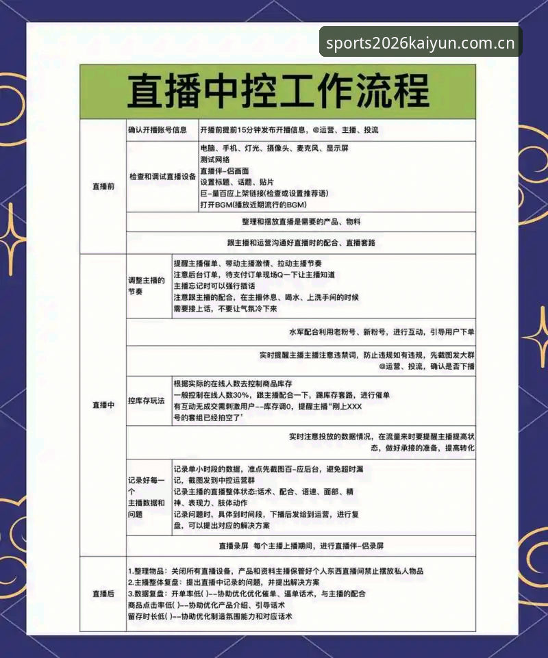 KAIYUN体育赛事直播必备操作教程：从安装到观赛一步到位